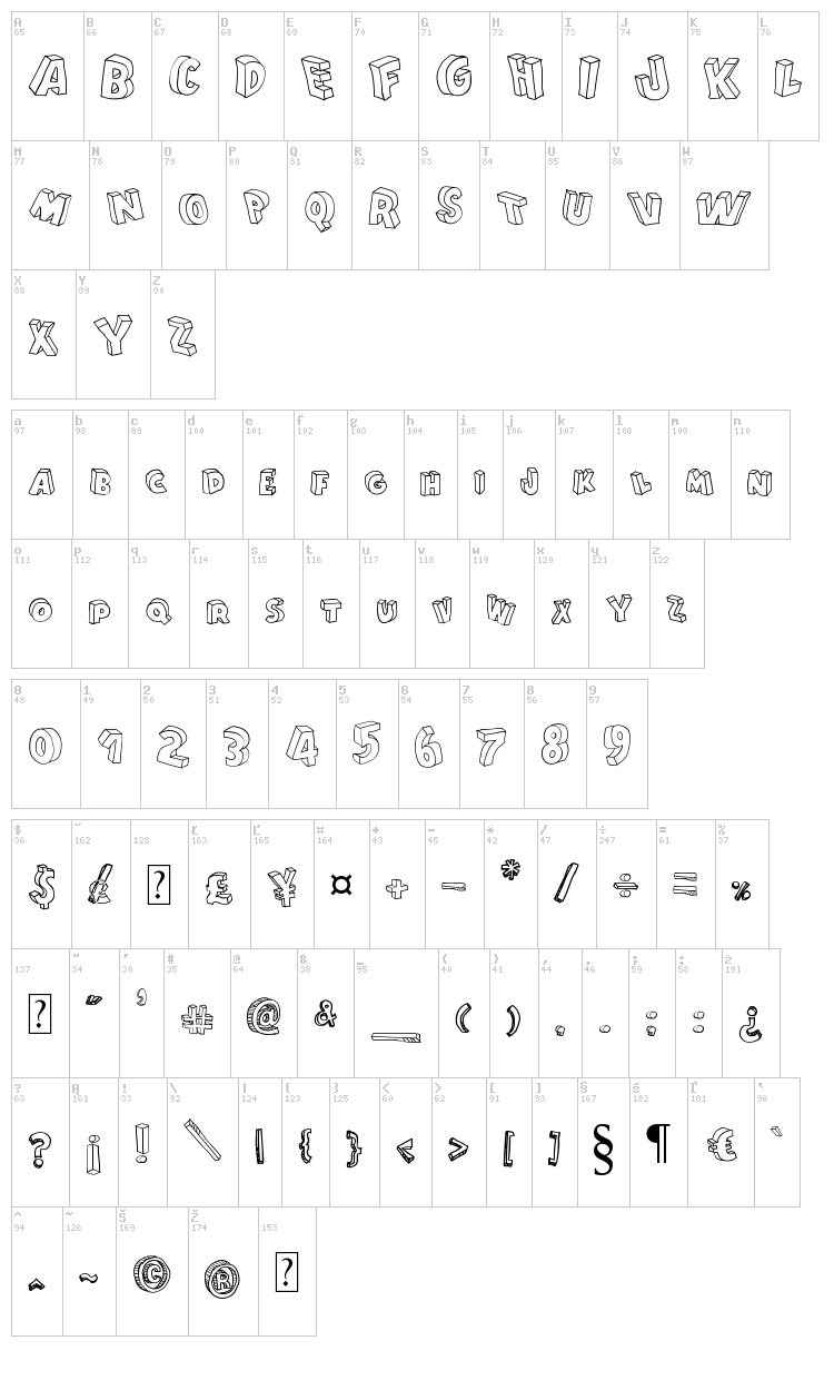 Cartoon Blocks font map